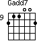 Gadd7=211002_9