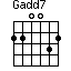 Gadd7=220032_1