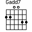 Gadd7=220033_1