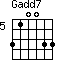 Gadd7=310033_5