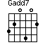 Gadd7=320402_1