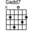 Gadd7=N24032_1