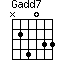Gadd7=N24033_1
