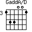 GaddA/D=133001_3
