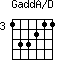 GaddA/D=133211_3
