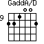 GaddA/D=221002_9