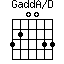 GaddA/D=320033_1