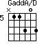GaddA/D=N11303_5