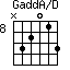 GaddA/D=N32013_8