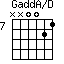 GaddA/D=NN0021_7