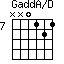 GaddA/D=NN0121_7