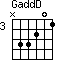 GaddD=N33201_3