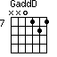GaddD=NN0121_7