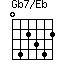 Gb7/Eb=042342_1