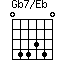 Gb7/Eb=044340_1