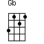 Gb=3121_1