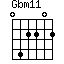 Gbm11=042202_1