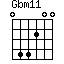 Gbm11=044200_1