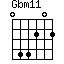 Gbm11=044202_1