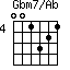 Gbm7/Ab=001321_4