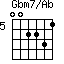 Gbm7/Ab=002231_5