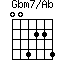 Gbm7/Ab=004224_1