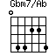 Gbm7/Ab=044224_1