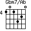 Gbm7/Ab=101320_4