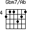 Gbm7/Ab=211321_4