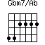 Gbm7/Ab=442222_1