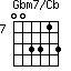 Gbm7/Cb=003313_7