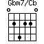 Gbm7/Cb=024220_1