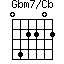 Gbm7/Cb=042202_1