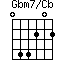 Gbm7/Cb=044202_1