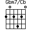 Gbm7/Cb=202420_1
