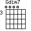 Gdim7=0000_3