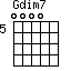 Gdim7=0000_5