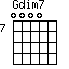 Gdim7=0000_7