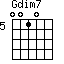 Gdim7=0010_5