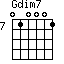 Gdim7=010001_7