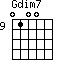 Gdim7=0100_9