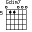 Gdim7=011000_5