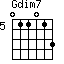 Gdim7=011013_5