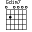 Gdim7=020000_1