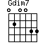 Gdim7=020033_1
