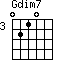 Gdim7=0210_3