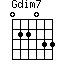 Gdim7=022033_1