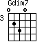 Gdim7=0230_3