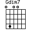 Gdim7=0400_1