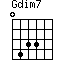 Gdim7=0433_1